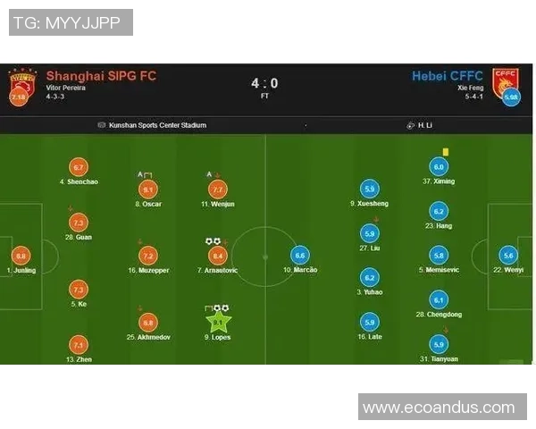 成都篮球队与西安篮球队赛后复盘分析比赛经验与战术调整探讨